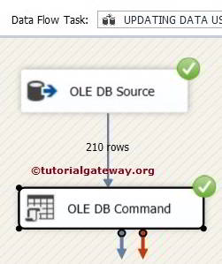 Delete Data Using OLEDB Command Transformation in SSIS 9