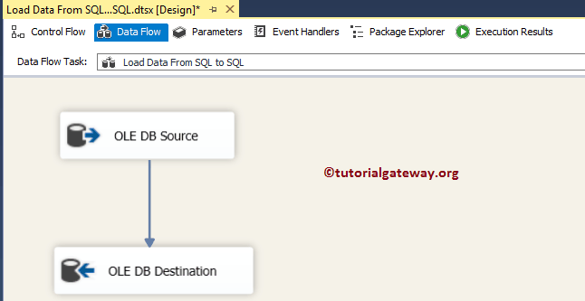 SSIS Package Deployment using BIDS 2