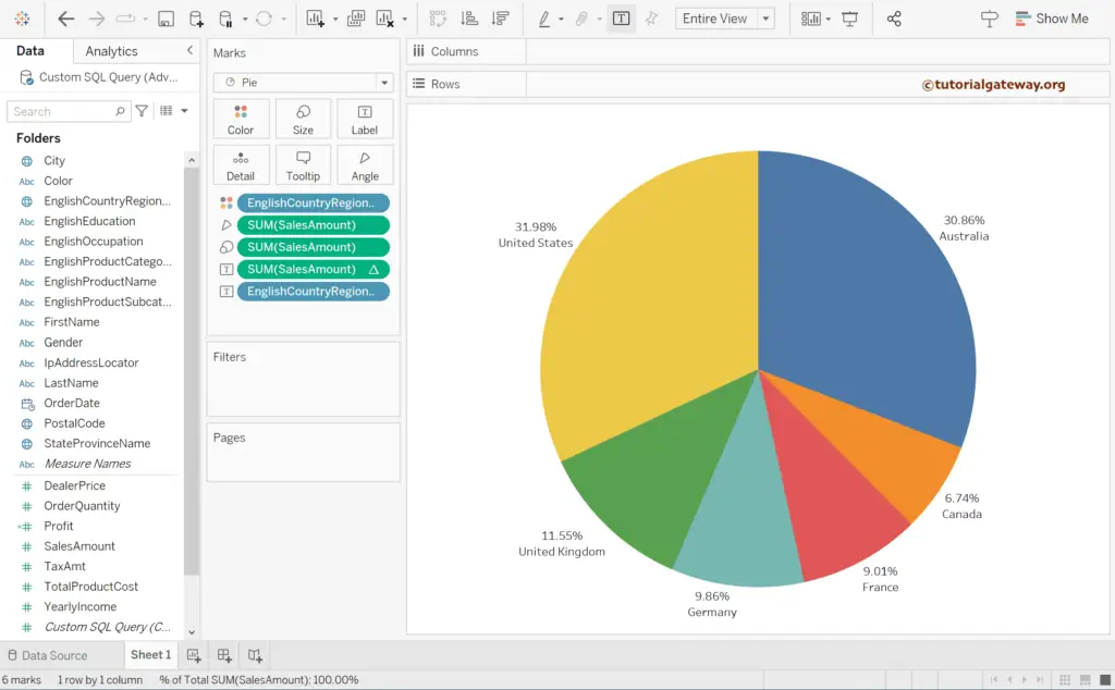 How to Display Percentages on Tableau Pie Chart Output