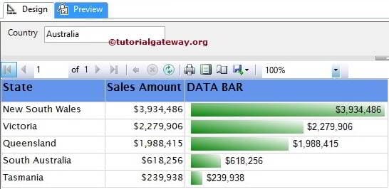 Data Bar Chart 2