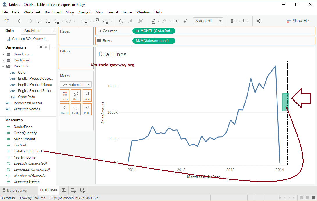 Dual Lines Chart in Tableau 6