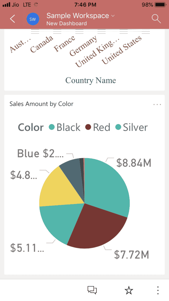 Edit Power BI App 12