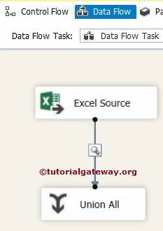 Excel Source in SSIS 12