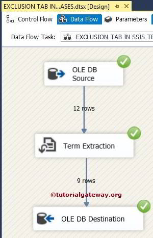 Exclusion Tab in SSIS Term Extraction Transformation 11