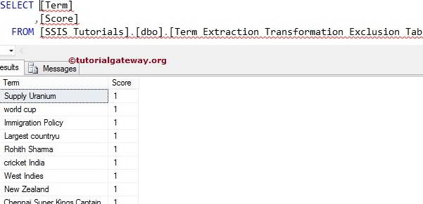 Exclusion Tab in SSIS Term Extraction Transformation 12