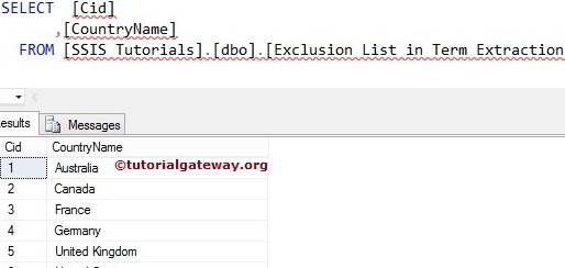 SSIS Term Extraction Transformation Exclusion Tab configuration