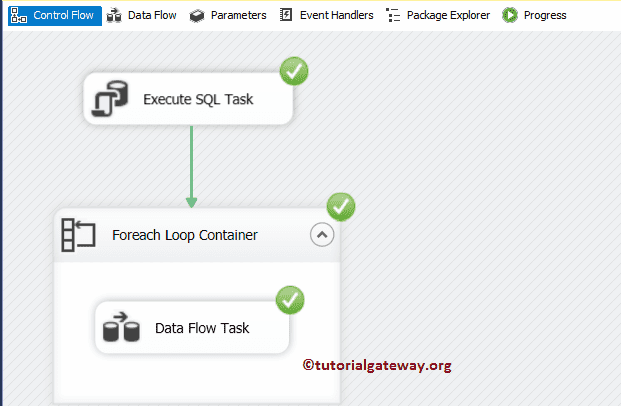 Execute SQL Task in SSIS Full Row Set 23
