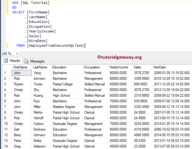 Execute SQL Task in SSIS Full Row Set