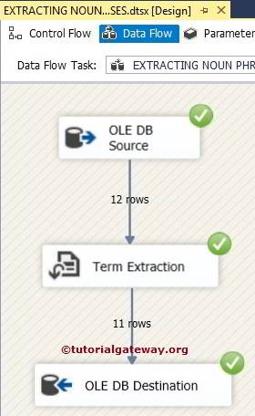 Extract Noun Phrases Using Term Extraction Transformation in SSIS 11