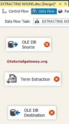 Extract Noun Phrases Using Term Extraction Transformation in SSIS 2