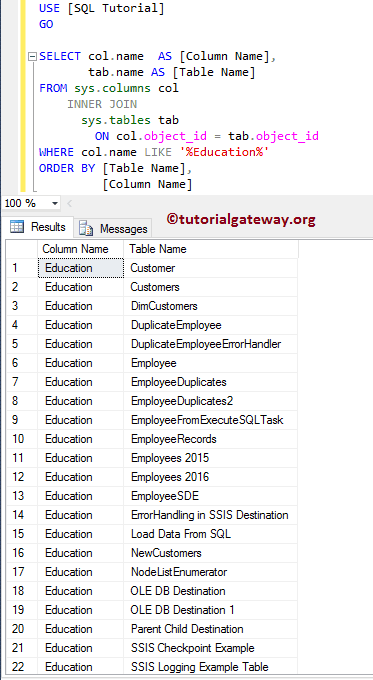 Select * from sys.columns 3