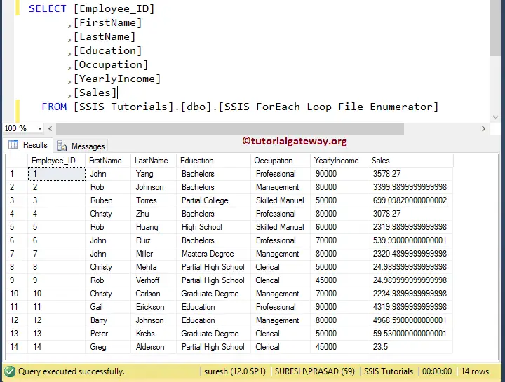ForEach Loop File Enumerator Destination Table