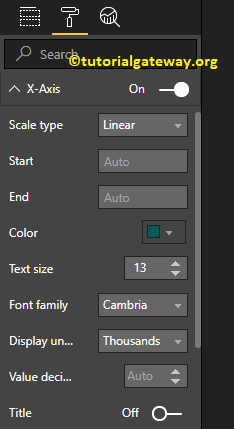 Change X-axis Color,  schalte type, text size 7
