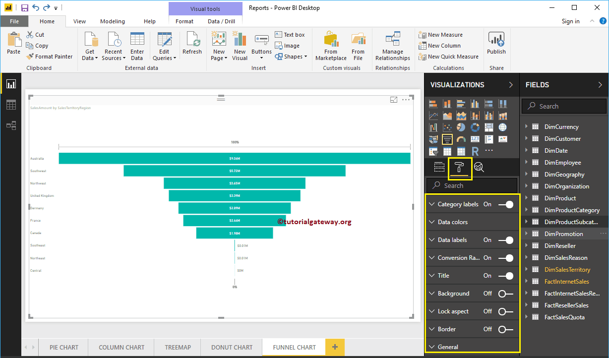 Format Funnel Chart in Power BI 1