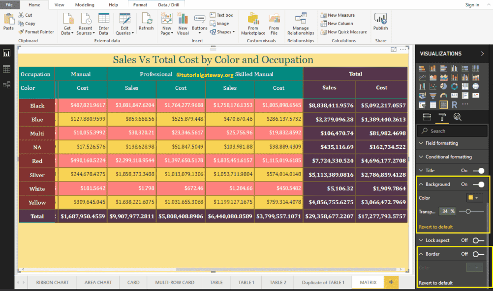Format Power BI Matrix 23