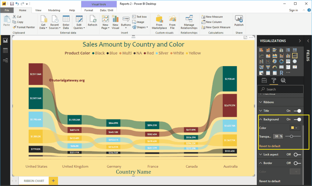 Format Power BI Ribbon Chart 13