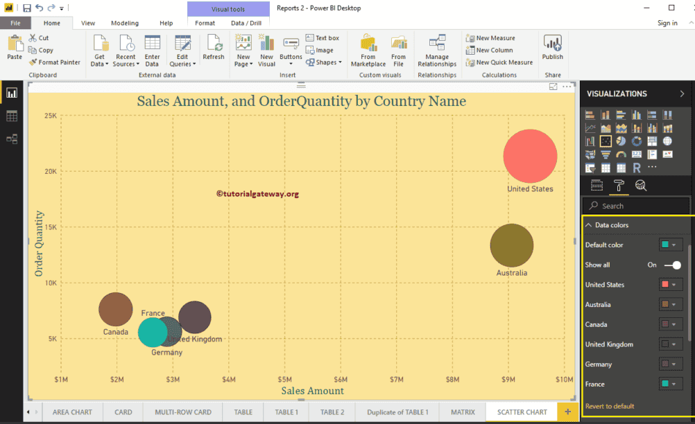 Format Power BI Scatter Chart 14