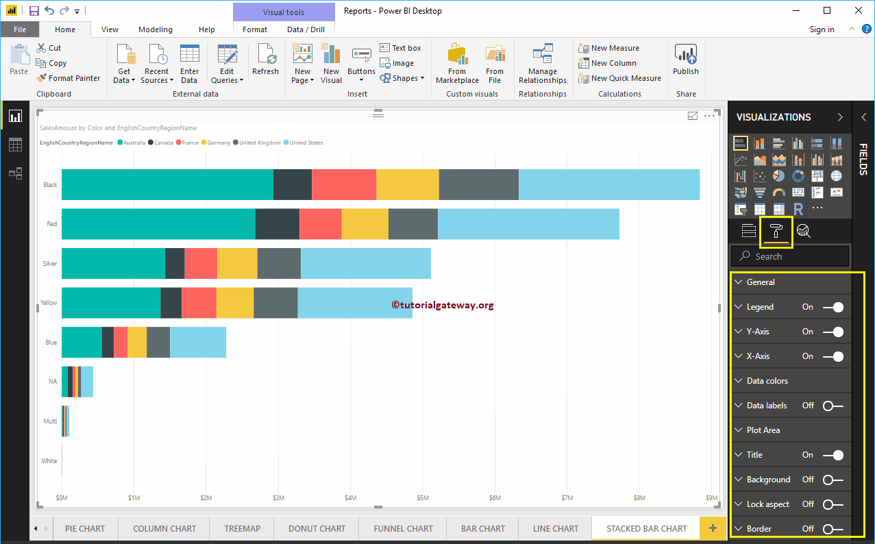 Format Stacked Bar Chart in Power BI 1