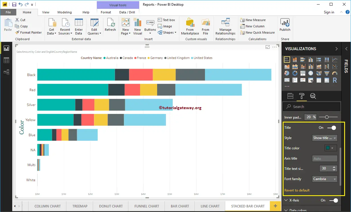 Format Stacked Bar Chart in Power BI 5