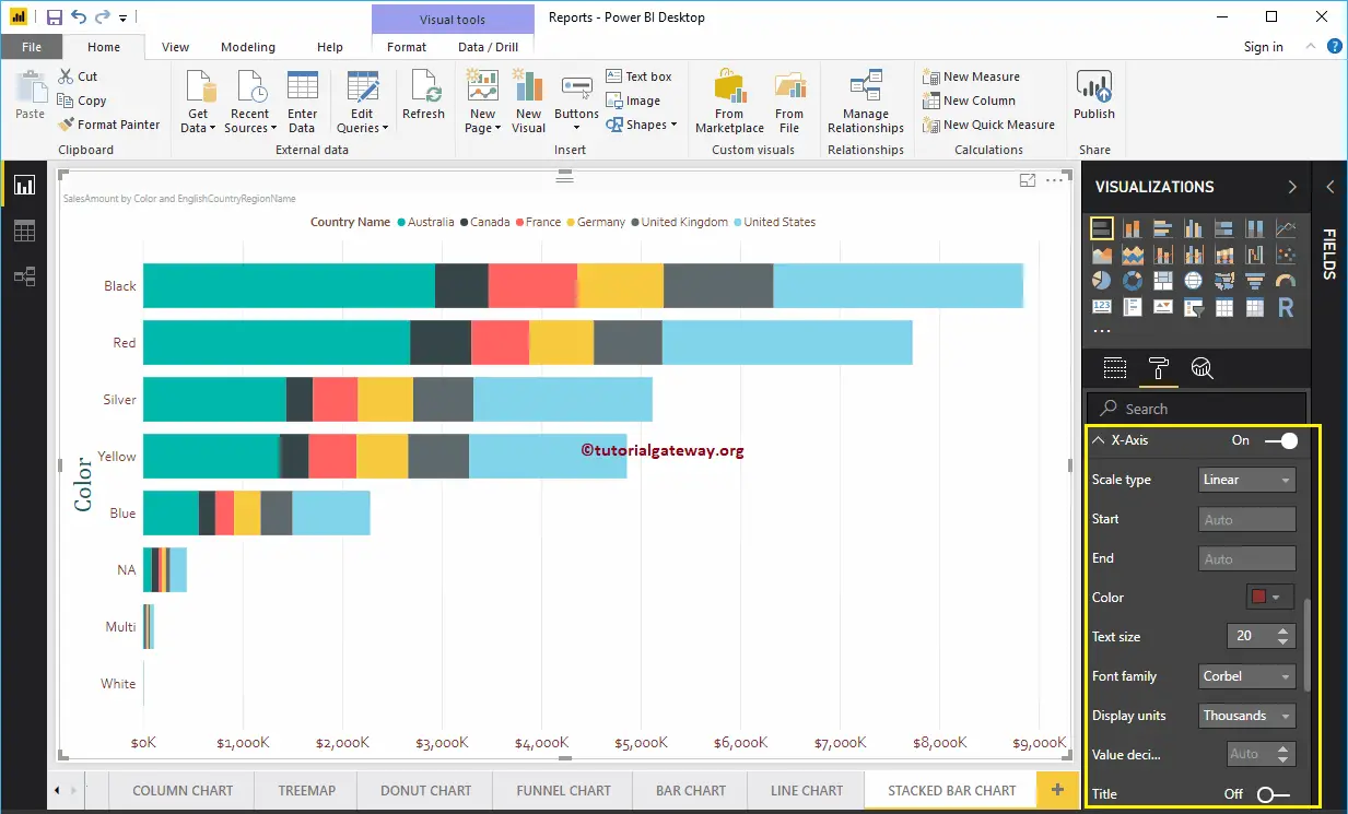 Format Stacked Bar Chart in Power BI 6