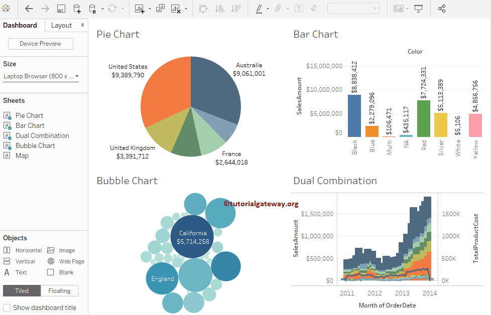 Format Tableau Dashboard Layout Format Tableau Dashboard Layout