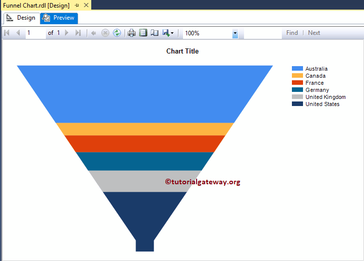 Funnel Chart Preview 7