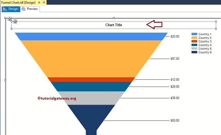 Funnel Chart in SSRS 10