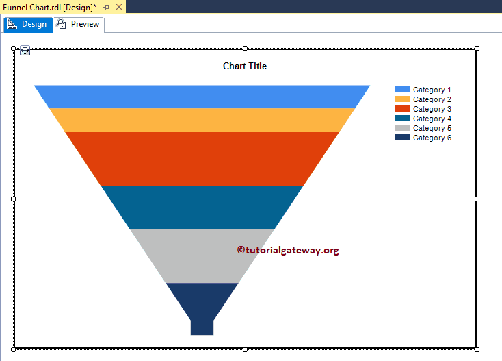 Funnel Chart in SSRS 4