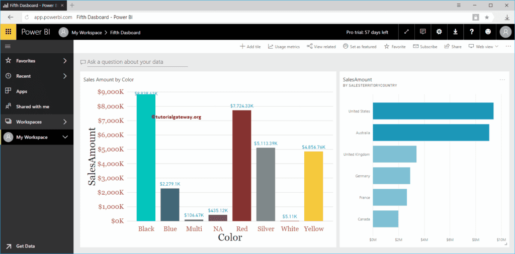 Get insights in Power BI 10