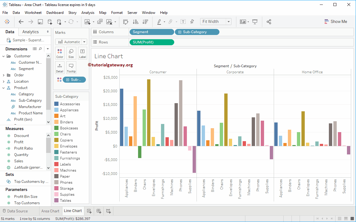 Grouped Bar Chart in Tableau 5