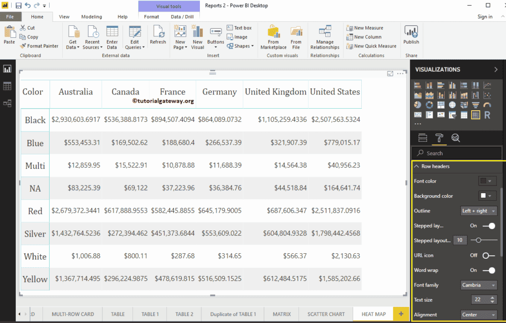 Format row headers of Heat Map in Power BI 8