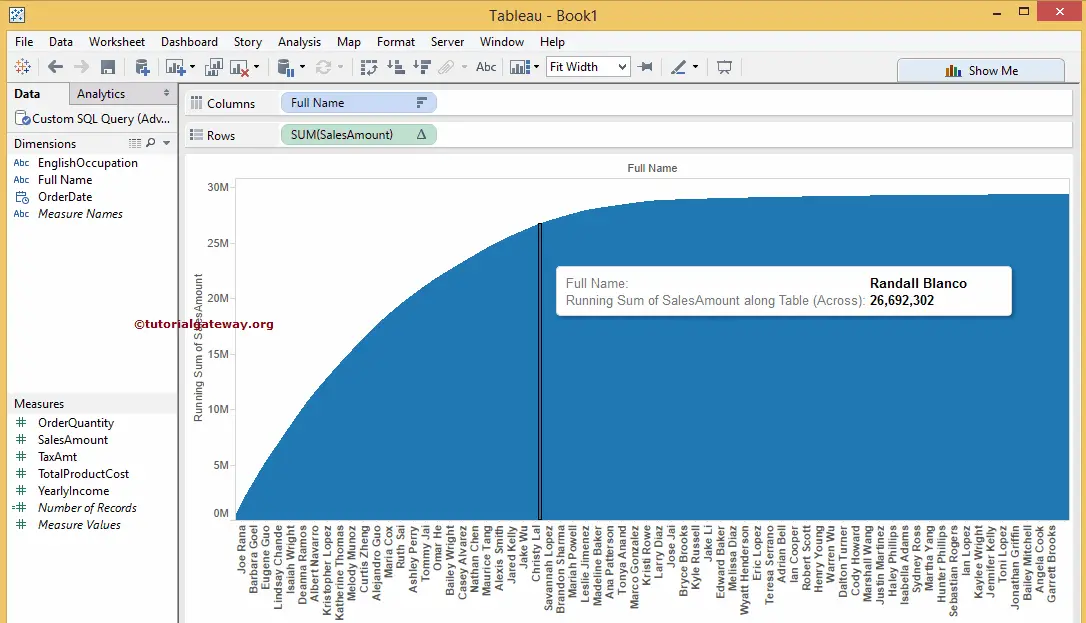 How to Create Pareto Chart in Tableau 4