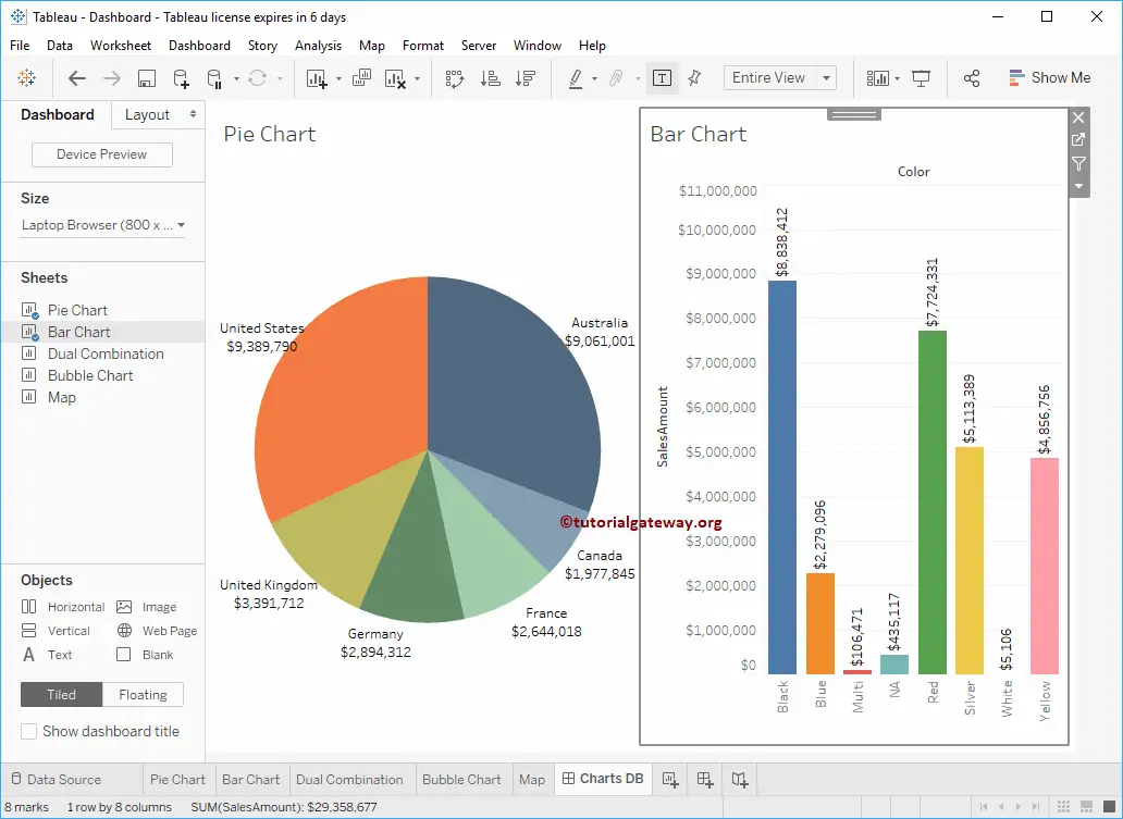 How to Create a Dashboard in Tableau 7