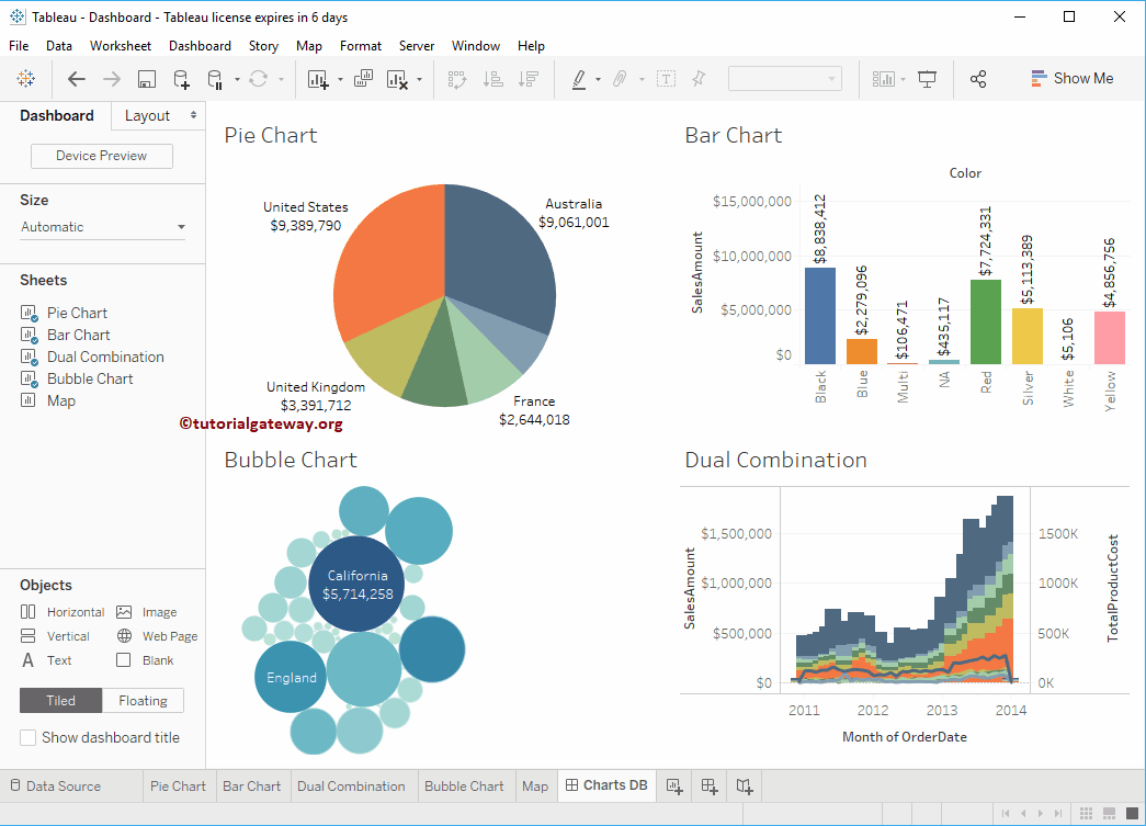 How to Create a Dashboard in Tableau 8