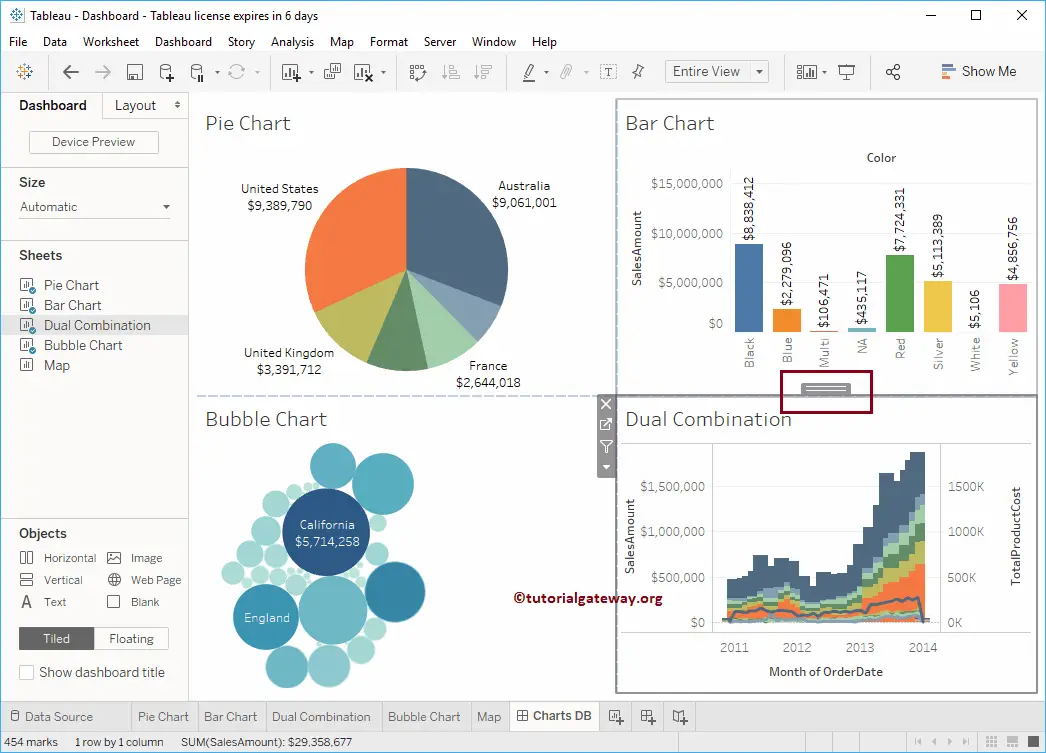 How to Create a Dashboard in Tableau 9