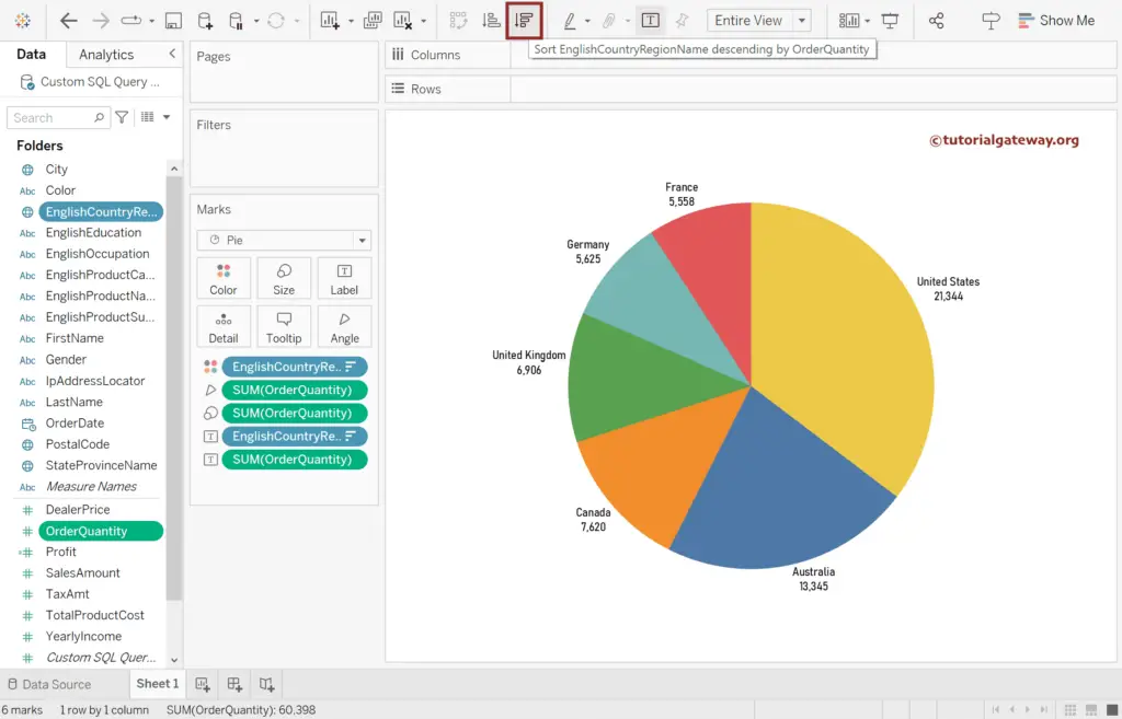 Use Toolbar to Sort Tableau Pie Chart in Descending Order