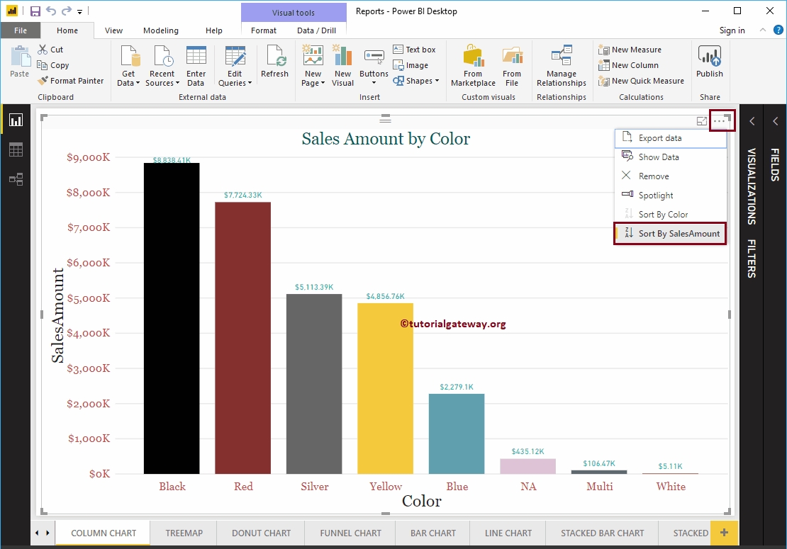 How to Sort a Chart in Power BI 2