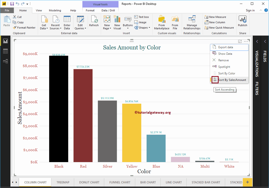 How to Sort a Chart in Power BI 3
