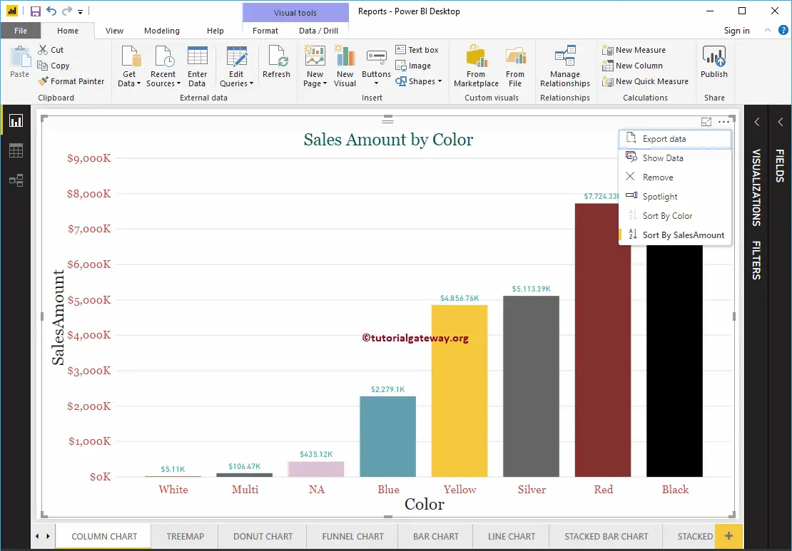 How to Sort a Chart in Power BI Ascending Order 4