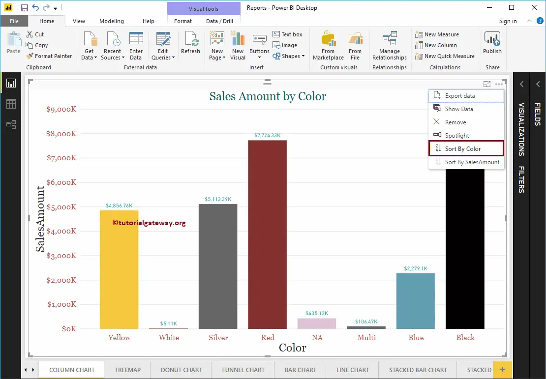 How to Sort a Chart in Power BI 6