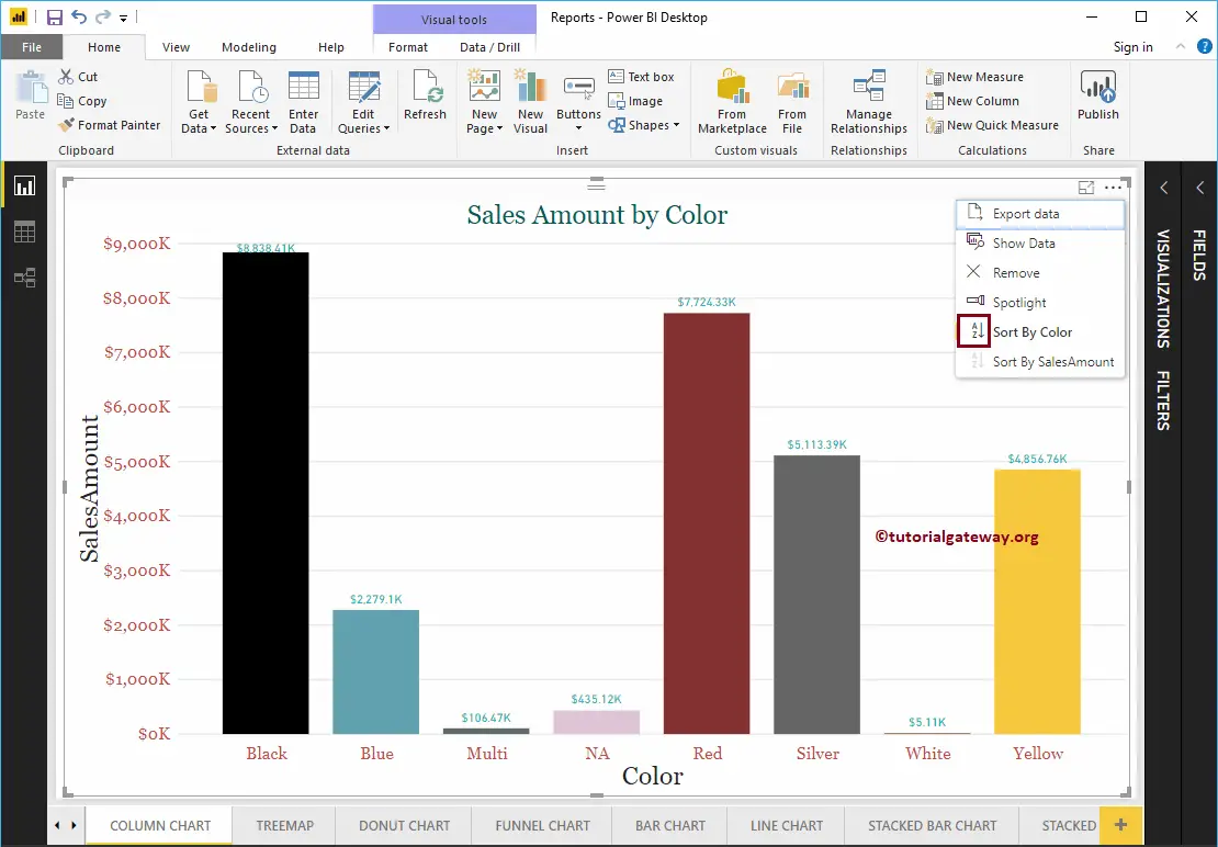 How to Sort a Chart in Power BI 7