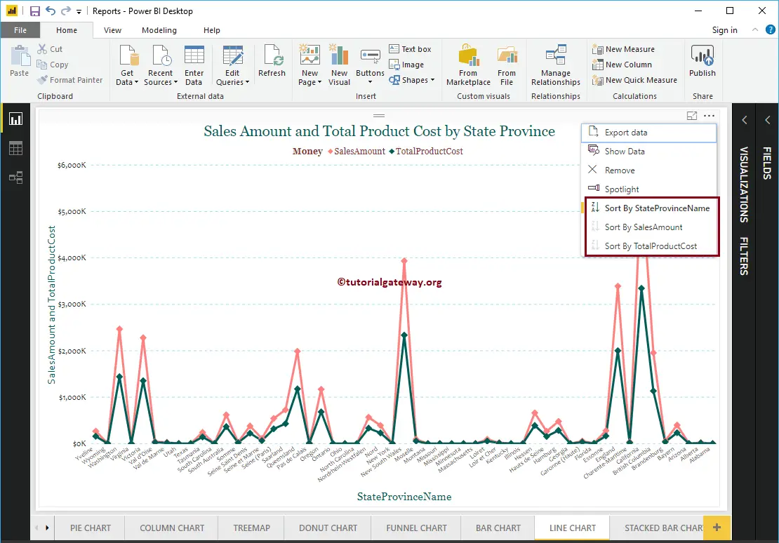 How to Sort a Chart in Power BI 8