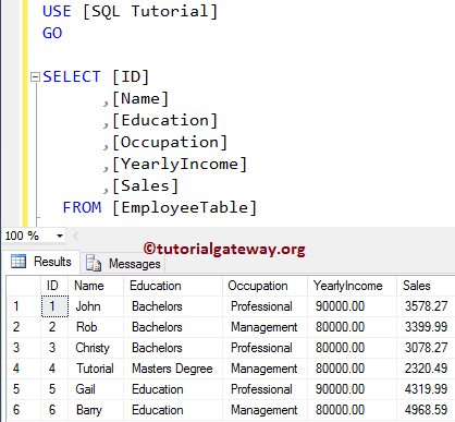 INSTEAD OF INSERT Triggers in SQL Server 4