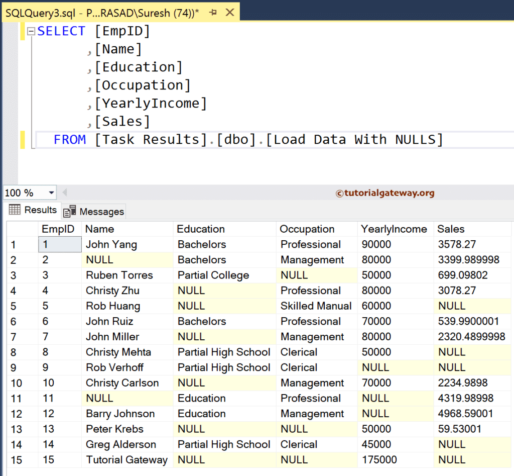 View SQL table with NULLS