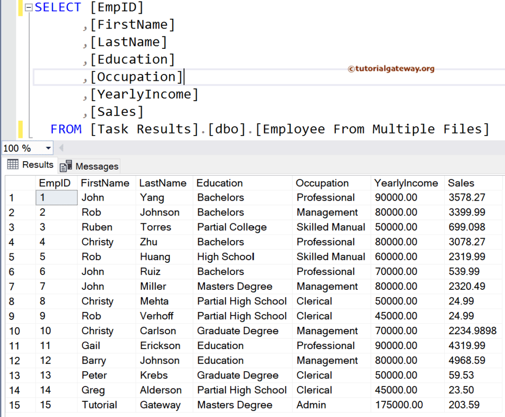 SSIS Load Multiple Flat Files to SQL Server Result