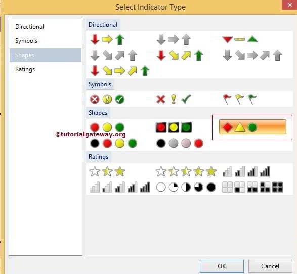 Select Indicator Type or Shape 3