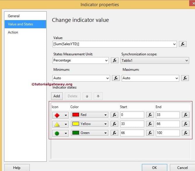 Add Indicator Value and States 6