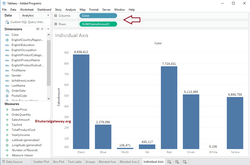 Individual Axis in Tableau 2