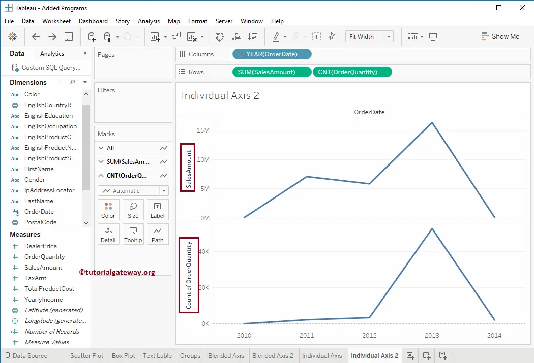Individual Axis in Tableau 4