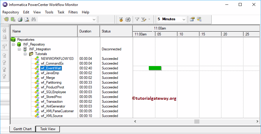 Informatica Workflow Monitor 8